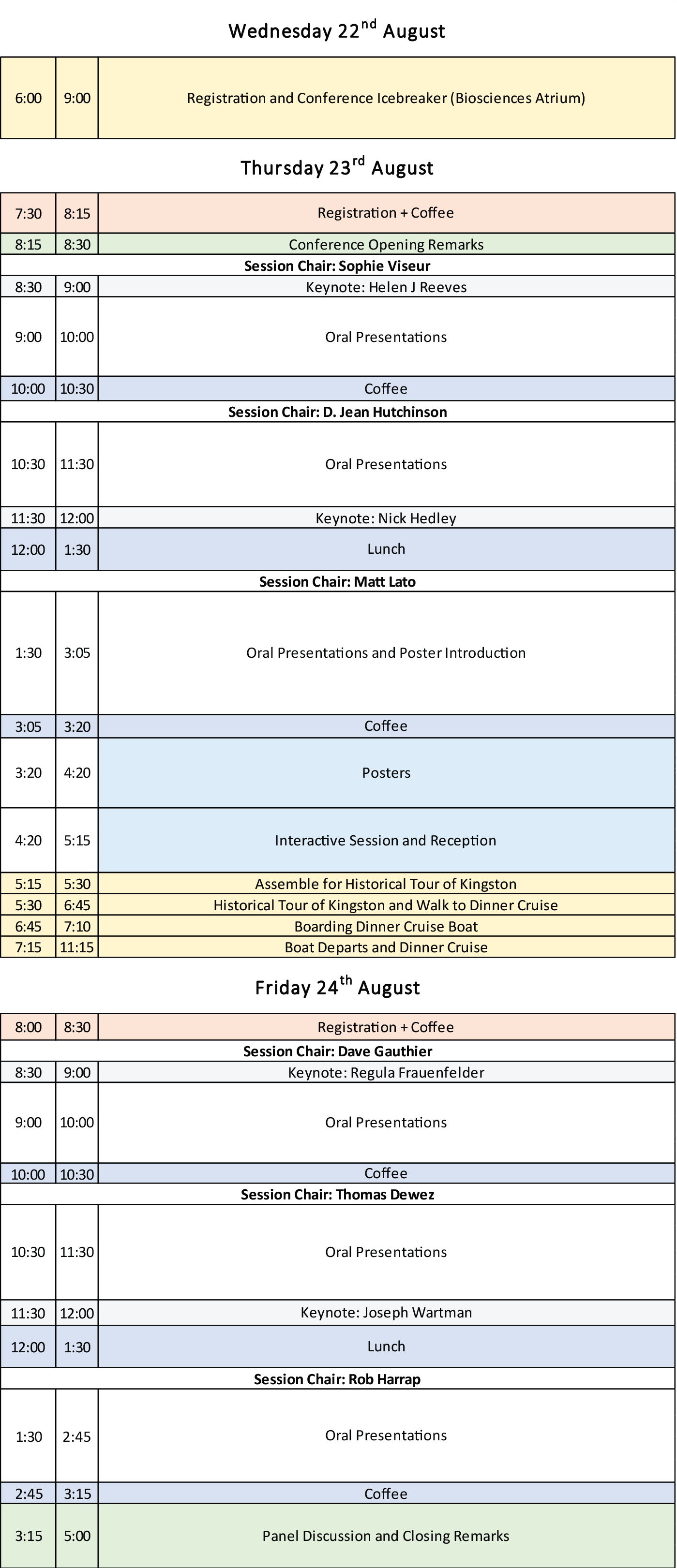 programme